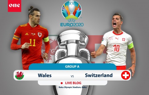 EURO 2020: Wales 1-1 Switzerland