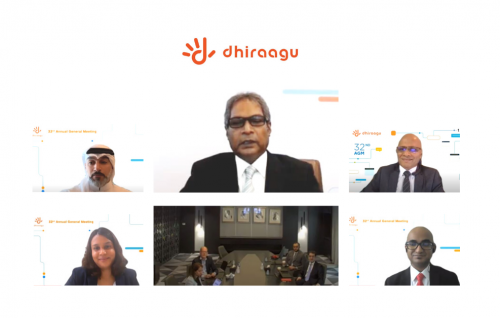Covid aa gulhigen Dhiraagu ge faidhaa dhashah, hihsaa akah 7.23 rufiyaa bahanee