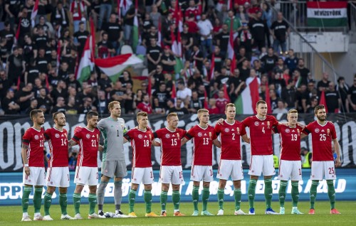 Team profile: Hungary