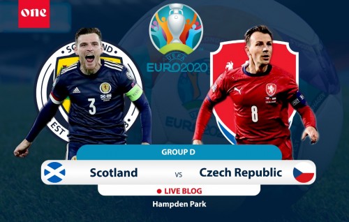 EURO 2020: Scotland 0-2 Czech Republic