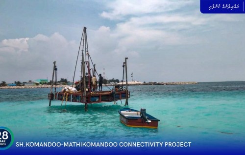 Dhe komandoo gulhaalumuge survey ninmaalaifi