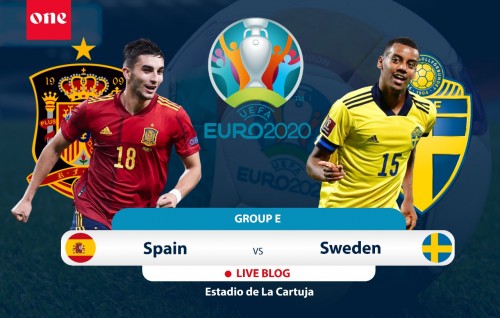 EURO 2020: Spain 0-0 Sweden