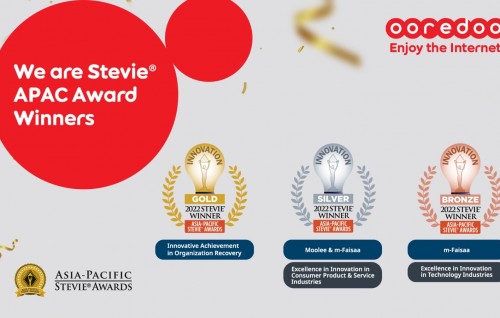 Asia Pacific Stevie awards in faagakohllevey award thakei Ooredoo in haasilu kohffi