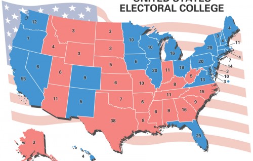 America gai onna Electoral college system akee koba?