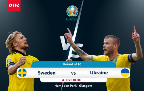 EURO 2020: Sweden 1-2 Ukraine
