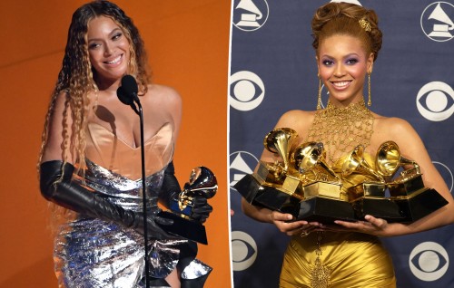 Grammy nomination thakuge enme kureegai Beyoncé!