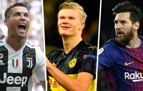 Haaland ah Messi aai Ronaldo aa arai hamakureveyne!