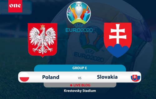 EURO 2020: Poland 1-2 Slovakia