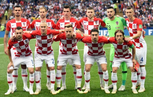 Team profile: Croatia