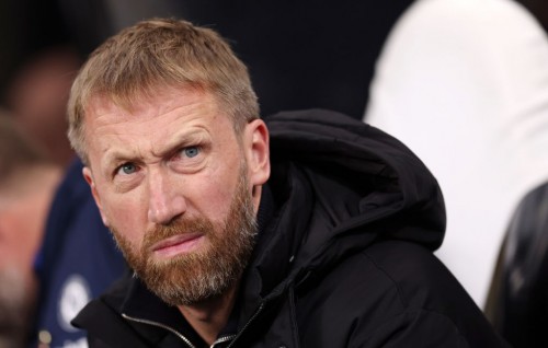 Villa aiyy dhashuve Chelsea 11 vana ah, Zimmaa negee pressure gai huri Potter