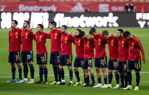 Team profile: Spain