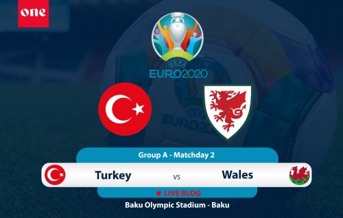 EURO 2020: Wales 2-0 Turkey