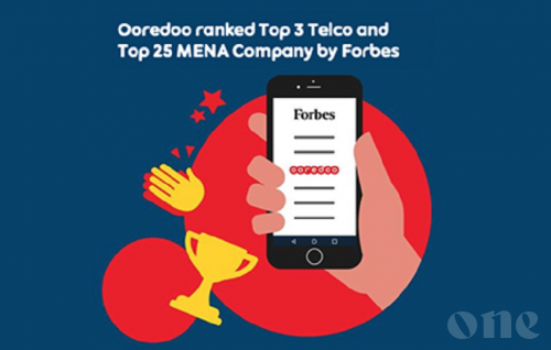 Ooredoo Group Ranked 25th in ‘The Middle East’s Top 100 Companies 2020’ by Forbes magazine