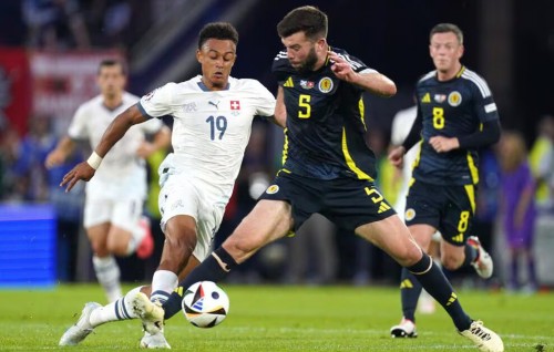 Switzerland aai Scotland fuhdhaalan jehunee point akun