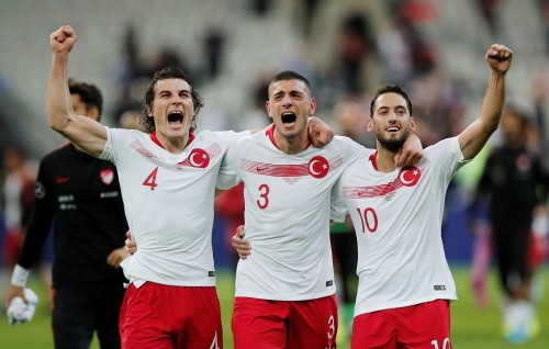 Team Profile: Turkey