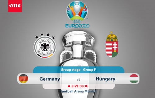 EURO 2020: Germany 2-2 Hungary