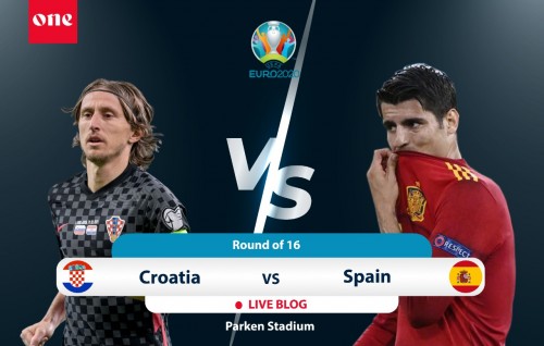 EURO 2020: Spain 5-3 Croatia